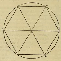 Picture 2 of 21 from Les institutions astronomiques : contenans les principaux fondemens et premieres causes des cours et mouvemens celestes : avec la totale revolution du ciel & de ses parties, les causes & raisons des eclipses, tant de la lune, que du soleil (1557), leaf 32
