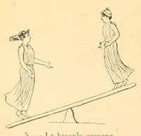 Picture 1 of 13 from Les jeux et les jouets, leur histoire. Le jeu récréatif, le jeu d'adresse, les jeux de hasard et de combinaison, le jeu dans l'éducation physique, le jeu dans l'enseignement moderne. 107 gravures (1912), leaf 22