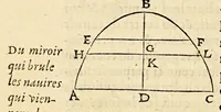 Picture 6 of 18 from Les Livres de Hierome Cardanus medecin milannois, intitules de la subtilité, & subtiles inuentions, : ensemble les causes occultes, & raisons d'icelles, (1556), leaf 190