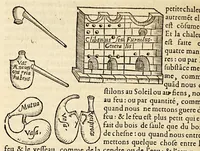 Picture 12 of 18 from Les Livres de Hierome Cardanus medecin milannois, intitules de la subtilité, & subtiles inuentions, : ensemble les causes occultes, & raisons d'icelles, (1556), leaf 648