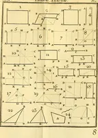 An illustration from Les élémens d'Euclide (1778)