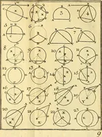 An illustration from Les élémens d'Euclide (1778)