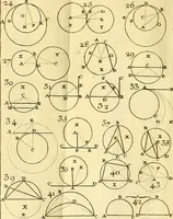 An illustration from Les élémens d'Euclide (1778)