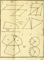 An illustration from Les élémens d'Euclide (1778)