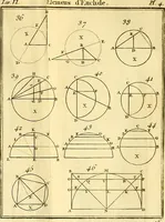 An illustration from Les élémens d'Euclide (1778)