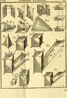 An illustration from Les élémens d'Euclide (1778)