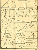 An illustration from Les élémens d'Euclide (1778)