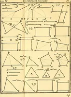 An illustration from Les élémens d'Euclide (1778)