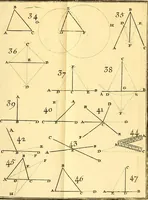 An illustration from Les élémens d'Euclide (1778)