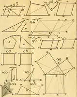 An illustration from Les élémens d'Euclide (1778)