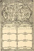 An illustration from Les maladies épidémiques de l'esprit; sorcellerie, magnétisme, morphinisme, délire des grandeurs (1887)