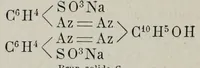 An illustration from Les matier̀es colorantes et la chimie de la teinture ... (1890)
