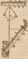 An illustration from Les mechaniqves de Galilée ... : avec plvsievrs additions rares, & nouuelles, vtiles aux architectes, ingenieurs, fonteniers, philosophes, & artisans / traduites de l'italien par L.P. M[arin] M[ersenne] (1634)
