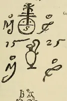 An illustration from Les merveilles de la céramique; ou, L'art de façonner et décorer les vases en terre cuite, faïence, grès et porcelaine, depuis les temps antiques jusqua'à nos jours (1868)