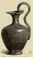Picture 5 of 19 from Les merveilles de la céramique; ou, L'art de façonner et décorer les vases en terre cuite, faïence, grès et porcelaine, depuis les temps antiques jusqua'à nos jours (1868), leaf 71