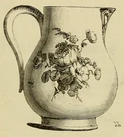An illustration from Les merveilles de la céramique; ou, L'art de façonner et décorer les vases en terre cuite, faïence, grès et porcelaine, depuis les temps antiques jusqua'à nos jours (1868)