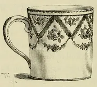 An illustration from Les merveilles de la céramique; ou, L'art de façonner et décorer les vases en terre cuite, faïence, grès et porcelaine, depuis les temps antiques jusqua'à nos jours (1868)