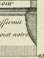 An illustration from Les mysteres de l'amour divin : avec des reflexions morales, tirées de l'ecriture sainte & des saints peres (1719)