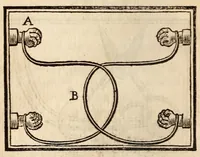 An illustration from Les Nouveaux savans de société, ou Recueil de jeux, la plupart neufs et inconnus .. (1808)