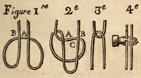 An illustration from Les Nouveaux savans de société, ou Recueil de jeux, la plupart neufs et inconnus .. (1808)