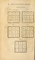 An illustration from Les Nouveaux savans de société, ou Recueil de jeux, la plupart neufs et inconnus .. (1808)