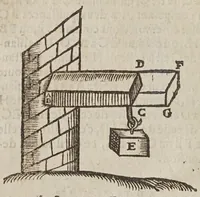 Picture 7 of 19 from Les novvelles pensees de Galilee ... : où il est traitté de la proportion des mouuements naturels, & violents, & de tout ce qu'il y a de plus subtil dans les mechaniques & dans le physique. Où l'on verra d'admirables inuentions, & demonstrations, inconnuës iusqu'à present. Traduit d'italien en françois (1639), leaf 140