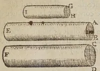 An illustration from Les novvelles pensees de Galilee ... : où il est traitté de la proportion des mouuements naturels, & violents, & de tout ce qu'il y a de plus subtil dans les mechaniques & dans le physique. Où l'on verra d'admirables inuentions, & demonstrations, inconnuës iusqu'à present. Traduit d'italien en françois (1639)