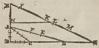 An illustration from Les novvelles pensees de Galilee ... : où il est traitté de la proportion des mouuements naturels, & violents, & de tout ce qu'il y a de plus subtil dans les mechaniques & dans le physique. Où l'on verra d'admirables inuentions, & demonstrations, inconnuës iusqu'à present. Traduit d'italien en françois (1639)