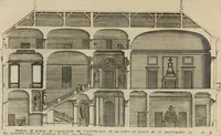 An illustration from Les oeuvres d'architectvre d'Anthoine Le Pavtre (1652)