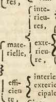An illustration from Les oeuvres de maitre François Thevenin ... : contenans un Traité des operations de chirurgie, un Traité des tumeurs, & un Dictionnaire etymologique des mots grecs servans à la medecine : recüeillies par ... Guillavme Parthon .. (1691)