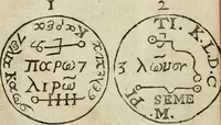 Picture 17 of 48 from Les oevvres de M. Iean Belot ... Contenant la chiromence physionomie, l'art de memoire de Raymond Lulle; traicté des diuinations, augures & songes; les sciences steganographiques, paulines, armadelles & lullistes; l'art de doctement prescher & haranguer, &c (1662), leaf 120