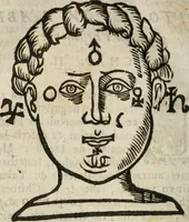 An illustration from Les oevvres de M. Iean Belot ... Contenant la chiromence physionomie, l'art de memoire de Raymond Lulle; traicté des diuinations, augures & songes; les sciences steganographiques, paulines, armadelles & lullistes; l'art de doctement prescher & haranguer, &c (1662)