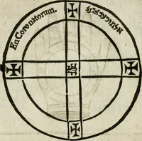 An illustration from Les oevvres de M. Iean Belot ... Contenant la chiromence physionomie, l'art de memoire de Raymond Lulle; traicté des diuinations, augures & songes; les sciences steganographiques, paulines, armadelles & lullistes; l'art de doctement prescher & haranguer, &c (1662)