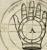 Picture 39 of 48 from Les oevvres de M. Iean Belot ... Contenant la chiromence physionomie, l'art de memoire de Raymond Lulle; traicté des diuinations, augures & songes; les sciences steganographiques, paulines, armadelles & lullistes; l'art de doctement prescher & haranguer, &c (1662), leaf 369