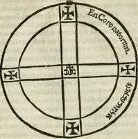 An illustration from Les oevvres de M. Iean Belot ... Contenant la chiromence physionomie, l'art de memoire de Raymond Lulle; traicté des diuinations, augures & songes; les sciences steganographiques, paulines, armadelles & lullistes; l'art de doctement prescher & haranguer, &c (1662)