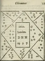 Picture 15 of 48 from Les oevvres de M. Iean Belot ... Contenant la chiromence physionomie, l'art de memoire de Raymond Lulle; traicté des diuinations, augures & songes; les sciences steganographiques, paulines, armadelles & lullistes; l'art de doctement prescher & haranguer, &c (1662), leaf 98