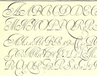 Picture 2 of 11 from Les oevvres : ou, lon comprendra facilement la maniere de bien et proprement escrire toutr' sortr' de lettre italienne selon l'vsag' de ce siecle .. (1608), leaf 27
