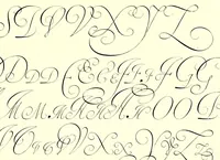 An illustration from Les oevvres : ou, lon comprendra facilement la maniere de bien et proprement escrire toutr' sortr' de lettre italienne selon l'vsag' de ce siecle .. (1608)
