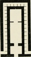 Picture 29 of 36 from Les origines de l'édifice hypostyle en Grèce, en Orient et chez les romains (1913), leaf 181