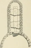 An illustration from Les origines de l'édifice hypostyle en Grèce, en Orient et chez les romains (1913)