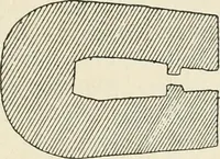 An illustration from Les origines de l'édifice hypostyle en Grèce, en Orient et chez les romains (1913)