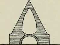Picture 26 of 45 from Les origines de l'édifice hypostyle en Grèce, en Orient et chez les romains (1913), leaf 154