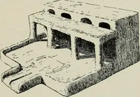 Picture 29 of 45 from Les origines de l'édifice hypostyle en Grèce, en Orient et chez les romains (1913), leaf 162