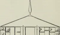 An illustration from Les origines de l'édifice hypostyle en Grèce, en Orient et chez les romains (1913)