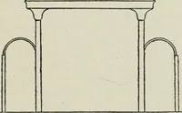 An illustration from Les origines de l'édifice hypostyle en Grèce, en Orient et chez les romains (1913)