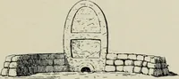 Picture 4 of 45 from Les origines de l'édifice hypostyle en Grèce, en Orient et chez les romains (1913), leaf 36