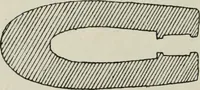An illustration from Les origines de l'édifice hypostyle en Grèce, en Orient et chez les romains (1913)