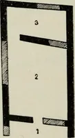 An illustration from Les origines de l'édifice hypostyle en Grèce, en Orient et chez les romains (1913)