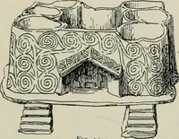 An illustration from Les origines de l'édifice hypostyle en Grèce, en Orient et chez les romains (1913)