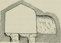 An illustration from Les origines de l'édifice hypostyle en Grèce, en Orient et chez les romains (1913)